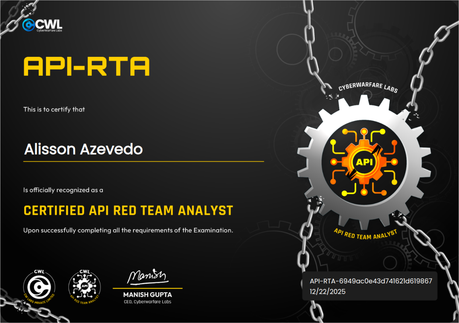 Certified API Red Team Analyst (API-RTA)